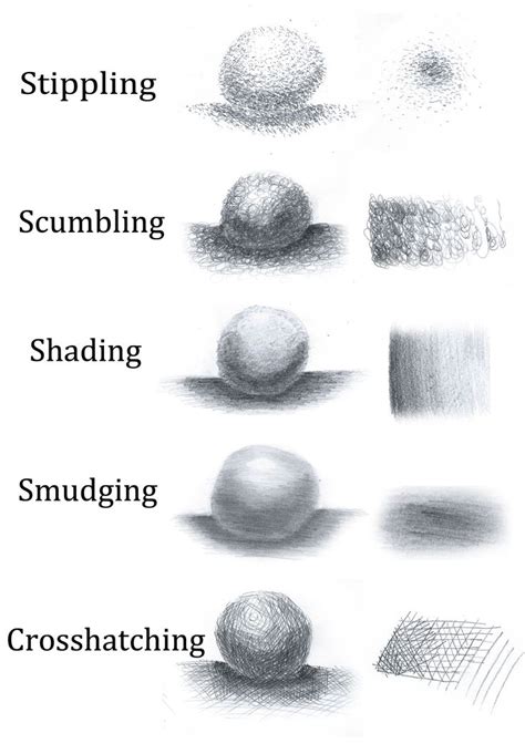 77 best images about VALUE SCALE shading on Pinterest | Art elements, Examples and Shading ...