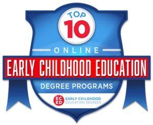 The Top 10 Online Early Childhood Education Degree Programs - Early Childhood Education Degrees