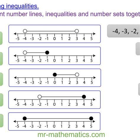 Inequality Number Line Worksheet