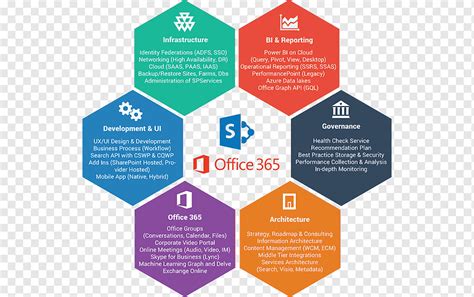 Microsoft Word Infographic Templates