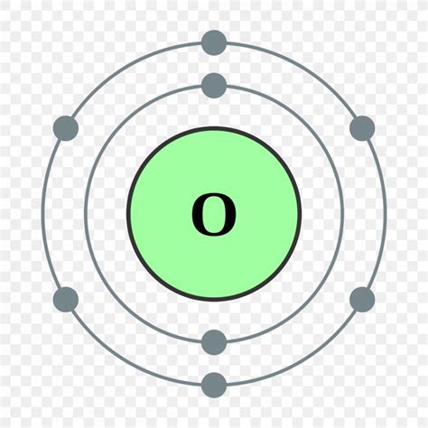 Bohr Model Chemical Element Oxygen Atomic Theory, PNG, 1200x1200px, Bohr Model, Area, Atom ...