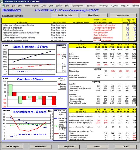 Business Plan Template Free Download Excel Printable Schedule Template - Riset