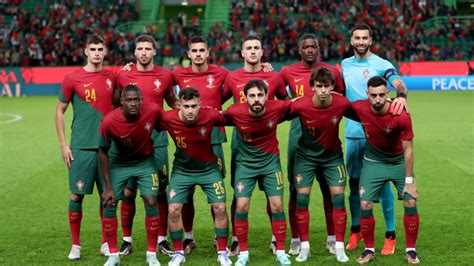 2022 World Cup: Portugal's Squad and Team Profile