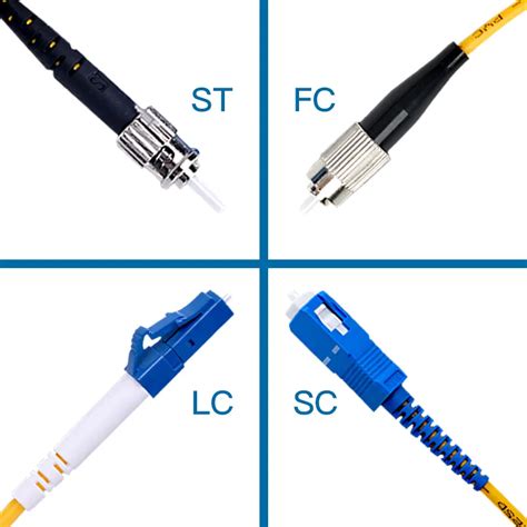 Aliexpress.com : Buy 3M Fiber Optic Patch Cord SC/FC/ST/LC UPC Connector SM Pigtail Single Mode ...