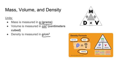 Density Mass Volume Triangle