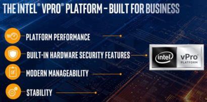 Intel vPro platform delivers productivity and performance for more diverse computing