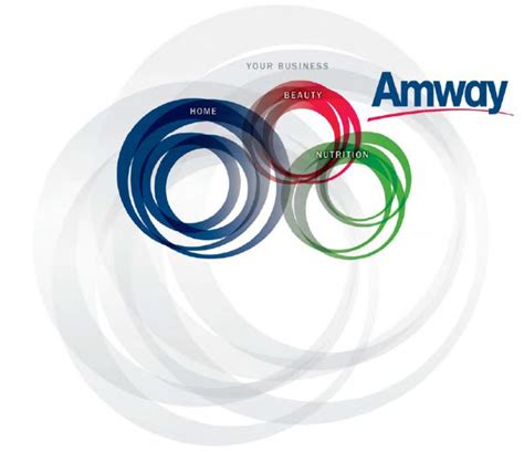 Amway to set up production plant in Tamil Nadu