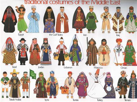 Traditional costumes of the Middle East | Character Design Inspiration- Fantasy Ladies ...