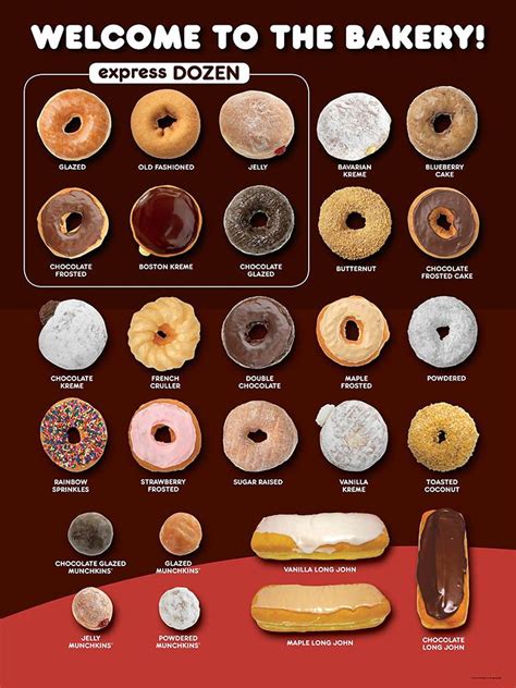 Pin by 𝚜𝚎𝚎𝚓𝚊𝚗𝚎𝚍𝚎𝚜𝚒𝚐𝚗™ | on Donuts | Donut flavors, Dunkin donuts menu, Doughnut recipe easy