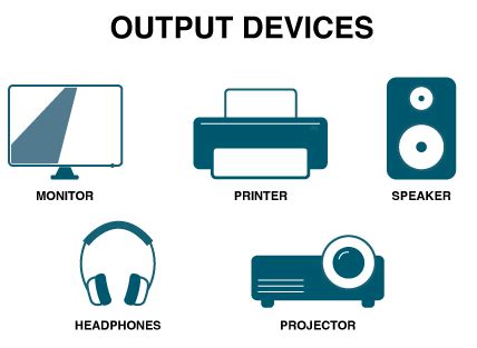 3.7: Input and Output Devices - Engineering LibreTexts