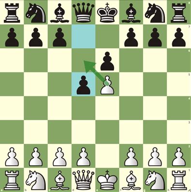 En Passant Explained! - Chess.com