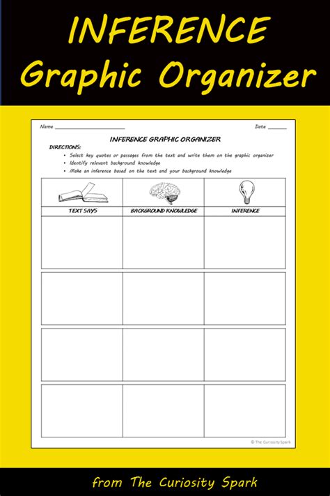 Inferences: Graphic Organizer | Teaching printables, Teaching inspiration, Graphic organizers