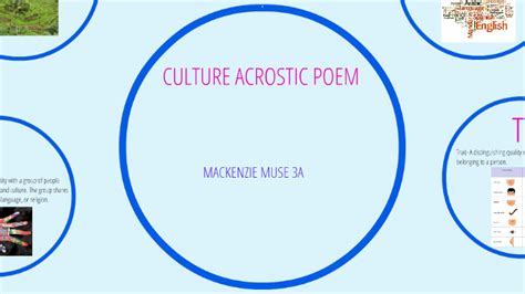 CULTURE ACROSTIC POEM by Mackenzie Muse on Prezi