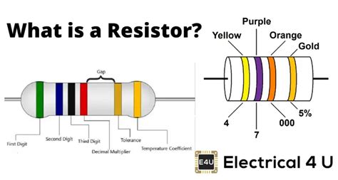 Electrical Resistance Diagram