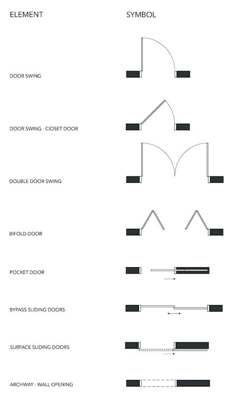 Sliding Door Symbol On Floor Plan - floorplans.click