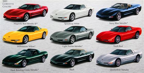 2001 C5 Colors - CorvetteForum - Chevrolet Corvette Forum Discussion