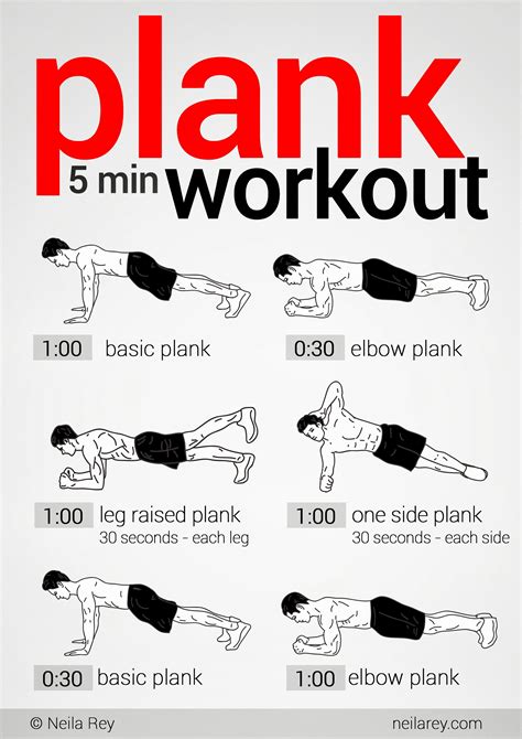 5 Minute Plank Workout | Plank workout, 5 min plank workout, Fitness tips