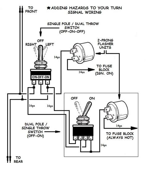 Wiring Hot Rod Turn Signals Diagram | Electricity, Automotive mechanic, Auto repair