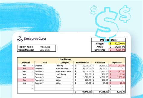 Project Budget Excel Template