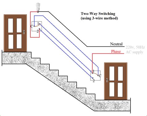 [DIAGRAM] Electrical Wiring Diagram Two Way Switch - MYDIAGRAM.ONLINE