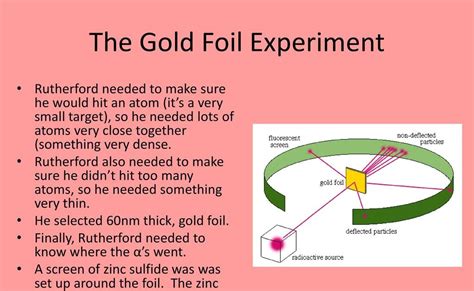 Rutherford Gold Foil Experiment Summary : History Of Science Discovery Of Atoms Lessons Blendspace