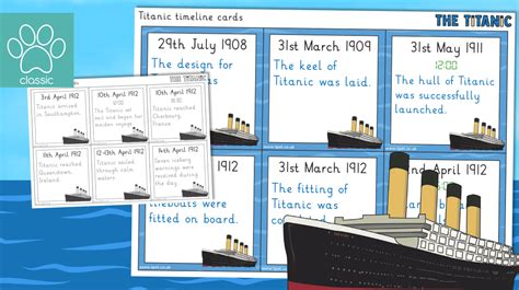 Teacher's Pet » Titanic Timeline Sorting Activity