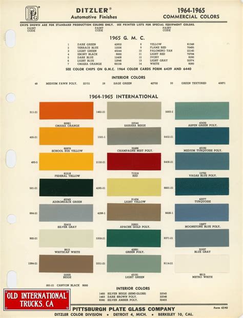 Car Paint Color Chart