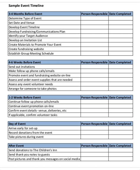 Fundraising Event Planning Template