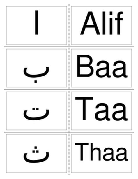 Arabic Alphabet Flashcards Printable Pdf Artofit | Images and Photos finder