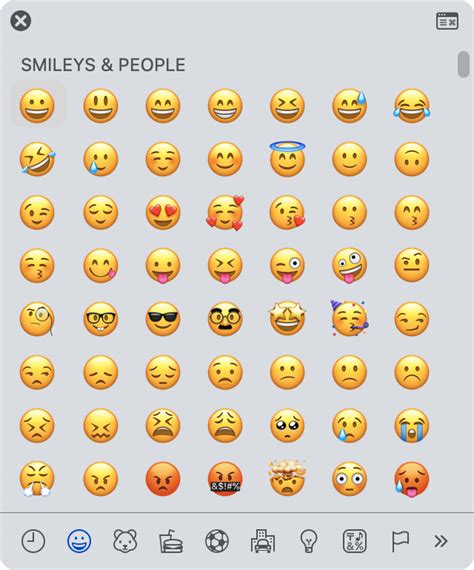 How to use macOS's Character Viewer to type emoji and other symbols - TECHTELEGRAPH