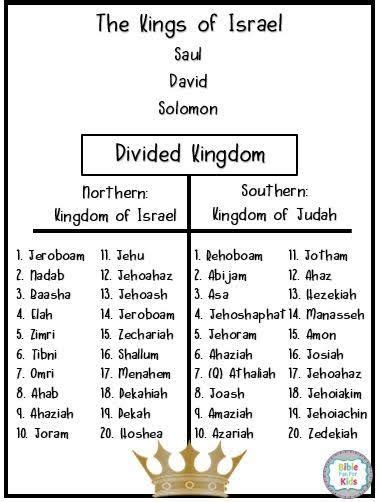 Kings in the Old Testament Lesson Links | Old testament bible, Bible study scripture, Bible ...