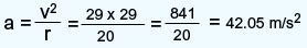 Learn Centripetal(Centrifugal) Acceleration tutorial, example, formula