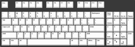 Hhkb layout sizes - tatafocus