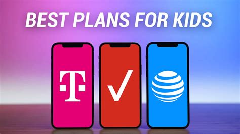 Best Cell Phone Plans for Kids 2023 – BestPhonePlans