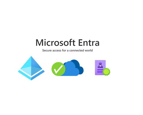 Microsoft Entra - Azure AD - Identity Management - Verified ID - Partage & Compétences Autour du ...