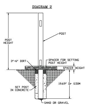 How to Install VEKA Vinyl Fence | InstallVinylFencing.comInstallVinylFencing.com