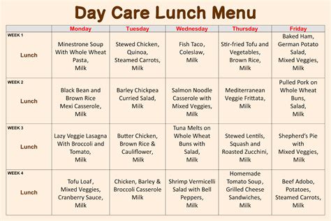 Daycare Menu Ideas and Sample Meal Plans