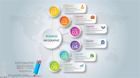 Microsoft Powerpoint Infographic