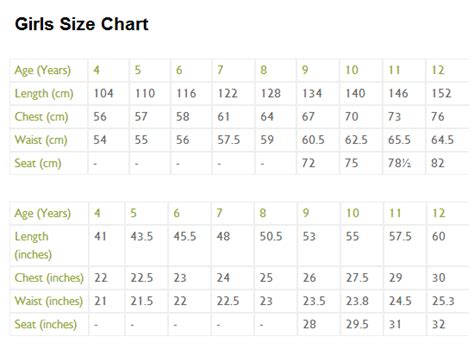 Children's Size Chart for Various Clothes by Age and Body Measurement | Medidas de