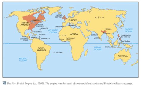 The rise and fall of the British empire timeline | Timetoast timelines