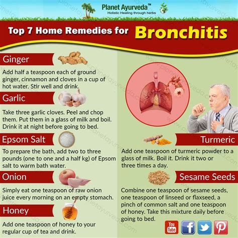 Home Remedies for Bronchitis, Natural Treatment | Home remedies for bronchitis, Bronchitis ...