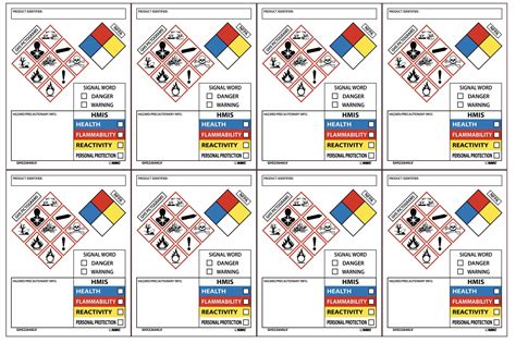 GHS label template (free for use) : r/Chemistrysafety