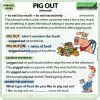 PIG OUT – meaning and examples | Woodward English