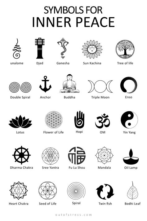 17 Symbols For Inner Peace And How to Use Them | Tatuagem de símbolos de proteção, Tatuagem de ...