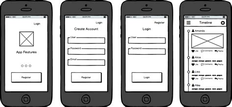 The 5 Best Free Wireframe Tools for Mobile Apps You Can’t Miss Out