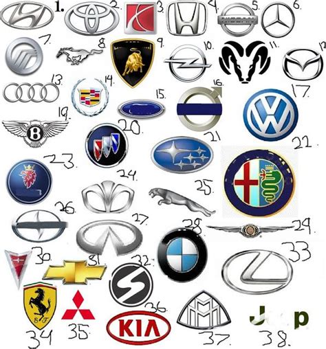 high end car logos - First-Rater Website Pictures Library