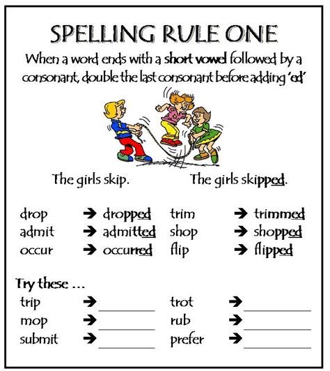 Spelling Worksheets: Spelling Worksheets I before E Rule