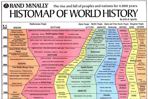 News « Probability and statistics blog