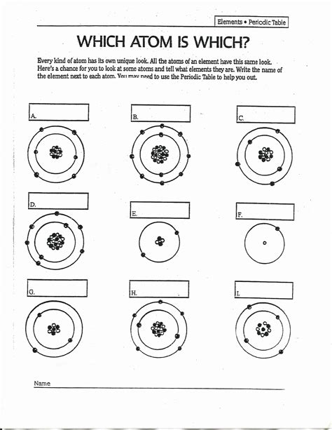 Atomic Structure Bohr Model Worksheet