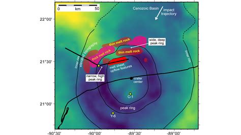 Chicxulub Crater Archives - Eos